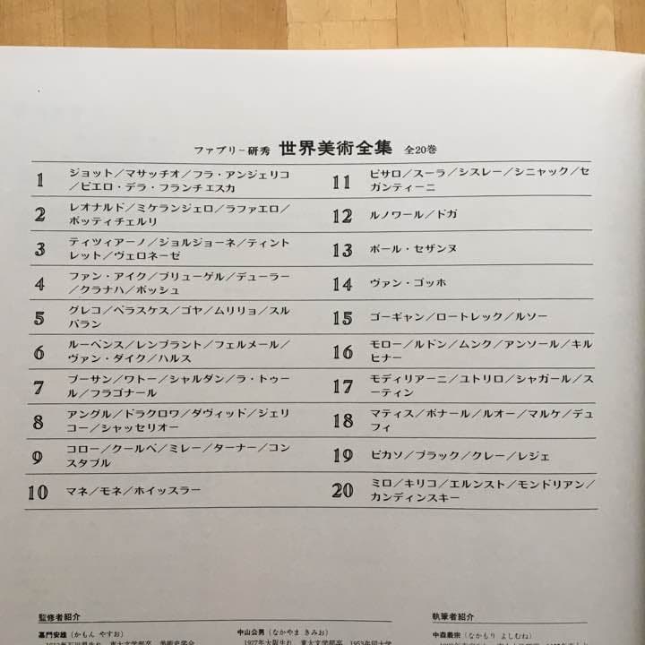 ファブリ 研秀 世界美術全集 全20巻