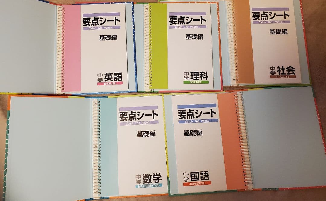 ファーストマニュアルA(エース) 教科書・問題集セット 基礎編