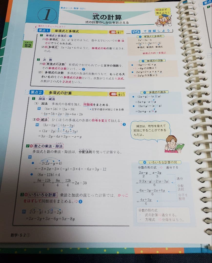 ファーストマニュアルA(エース) 教科書・問題集セット 基礎編