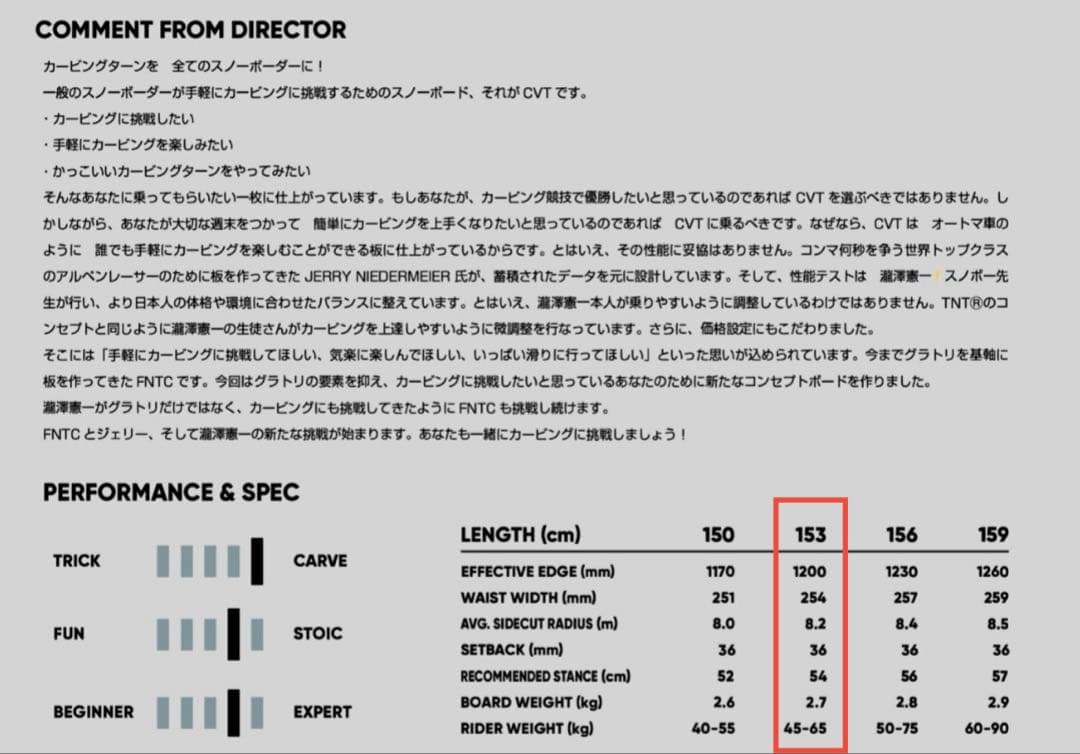 【再寒波到来！】 23-24 FNTC/エフエヌティーシー CVT 153cm