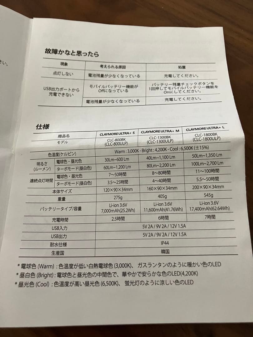 CLAYMORE　ULTRA＋L