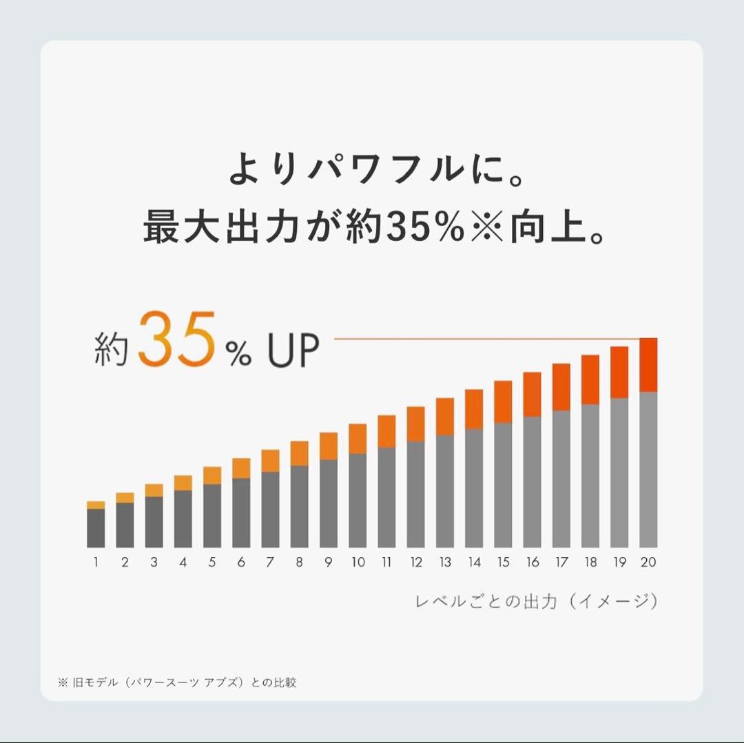 新モデル　シックスパッド パワースーツ アブズ 2 Mサイズ