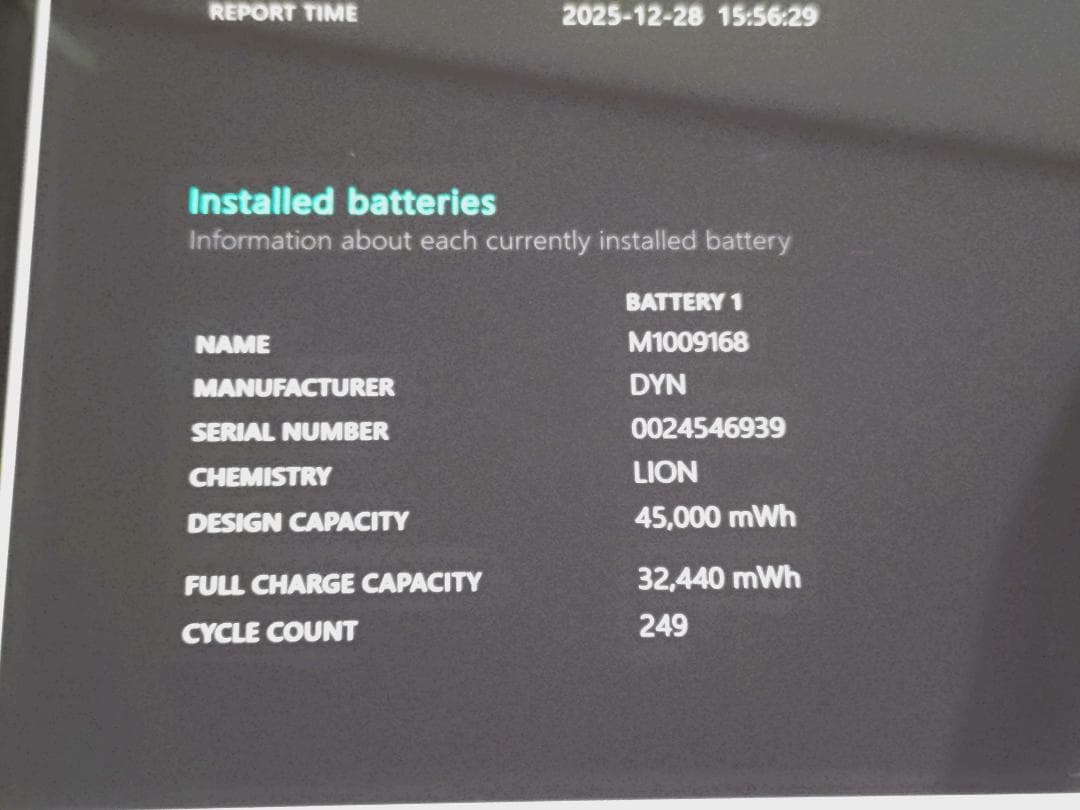 なお Surface Pro SIMフリー i5/8GB/256GB