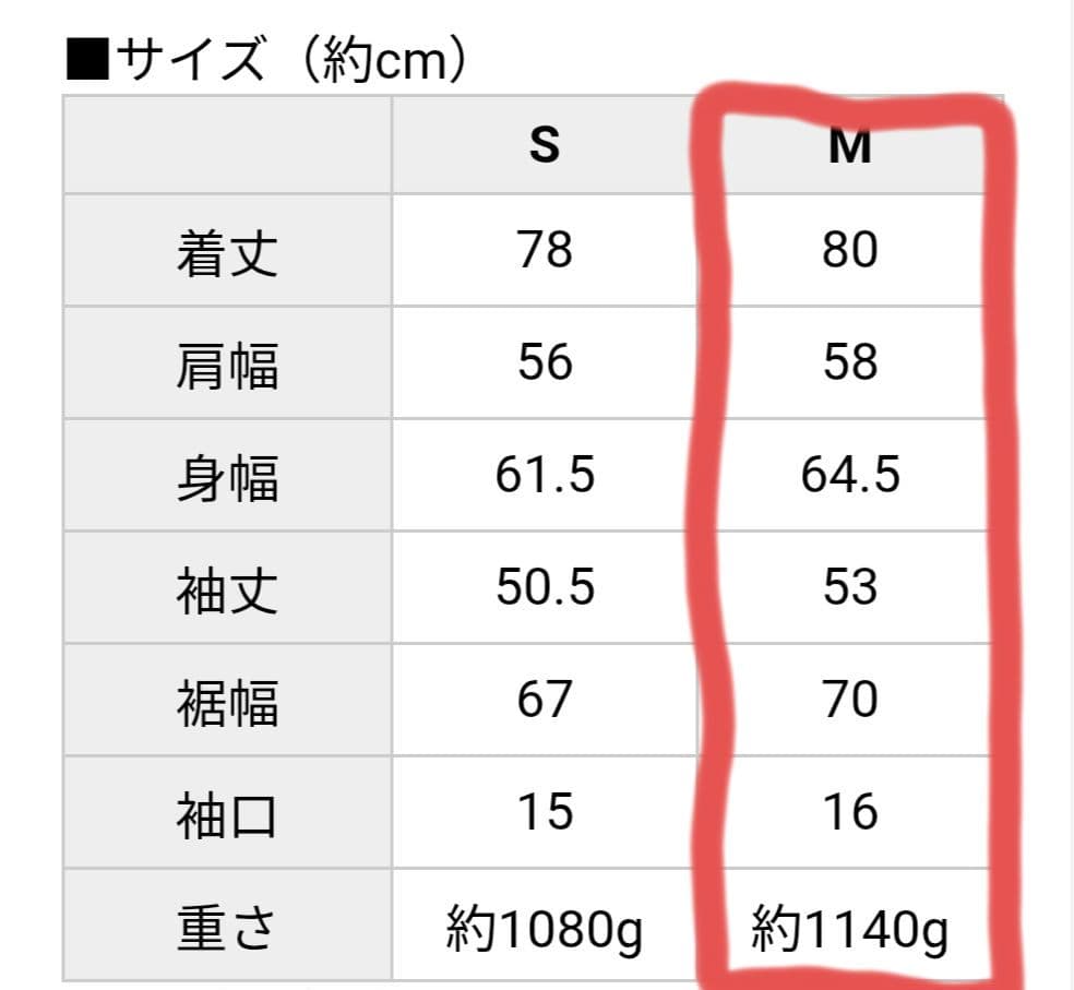 evernavy エバーネイビー ピーコート Pコート M ブラック andme