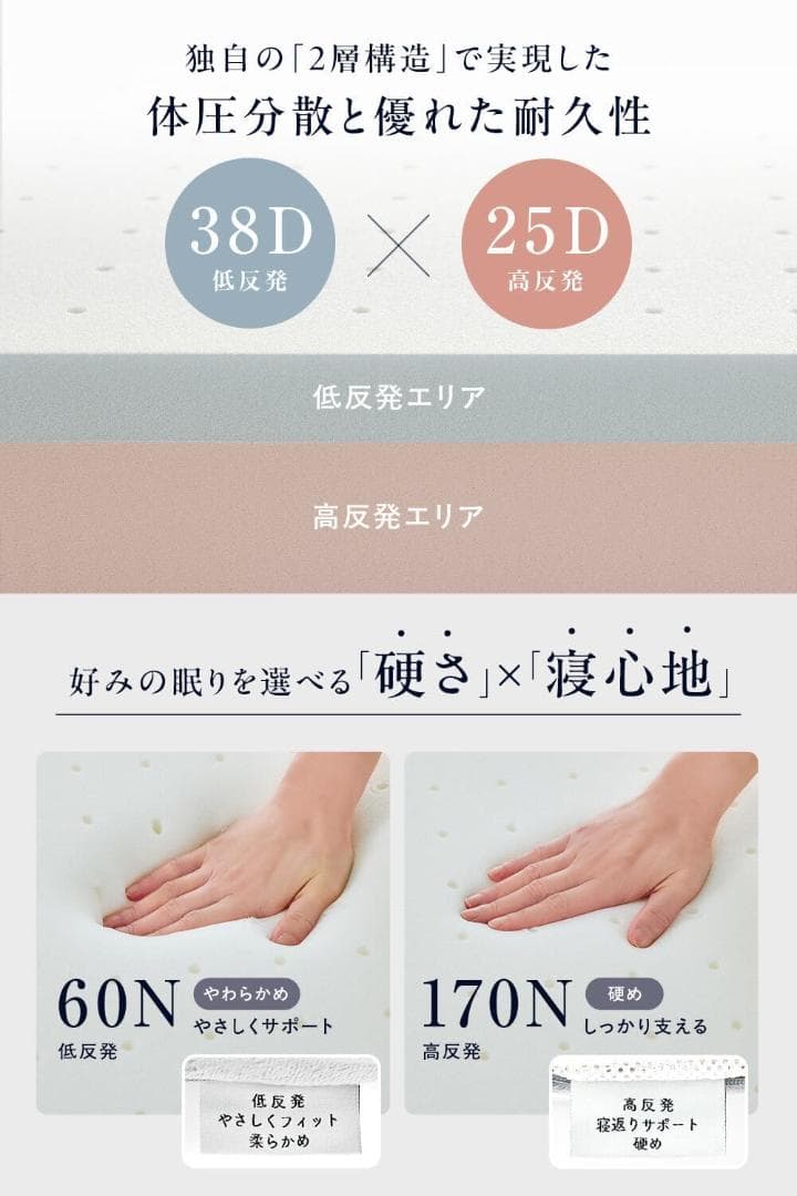 ハグミン マットレス シングル 【 低反発×高反発 ハイブリッドマットレス 】