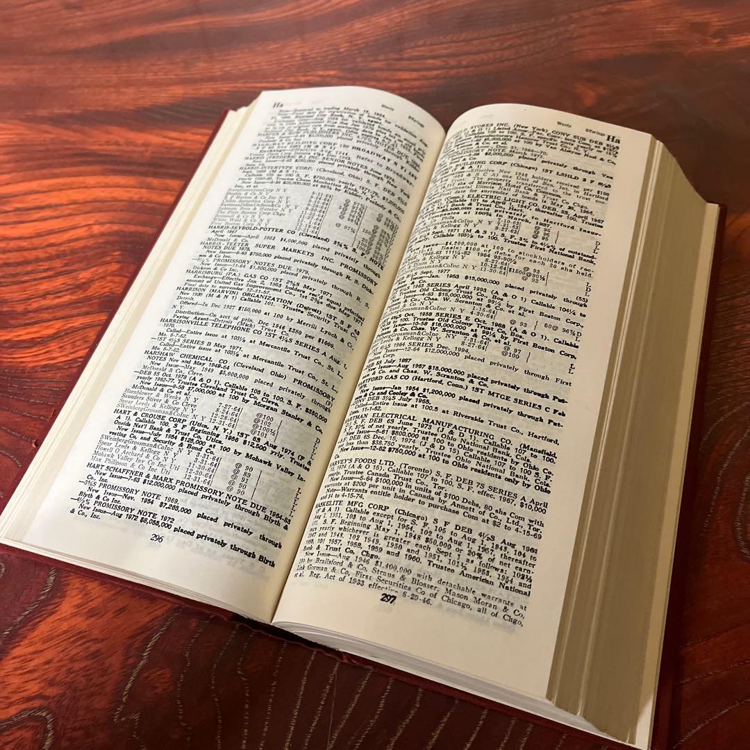 おまとめ専用ページ　縦長ヴィンテージ洋書2冊と大判2冊と3冊セット(青)