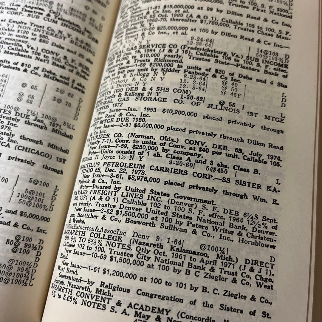 おまとめ専用ページ　縦長ヴィンテージ洋書2冊と大判2冊と3冊セット(青)
