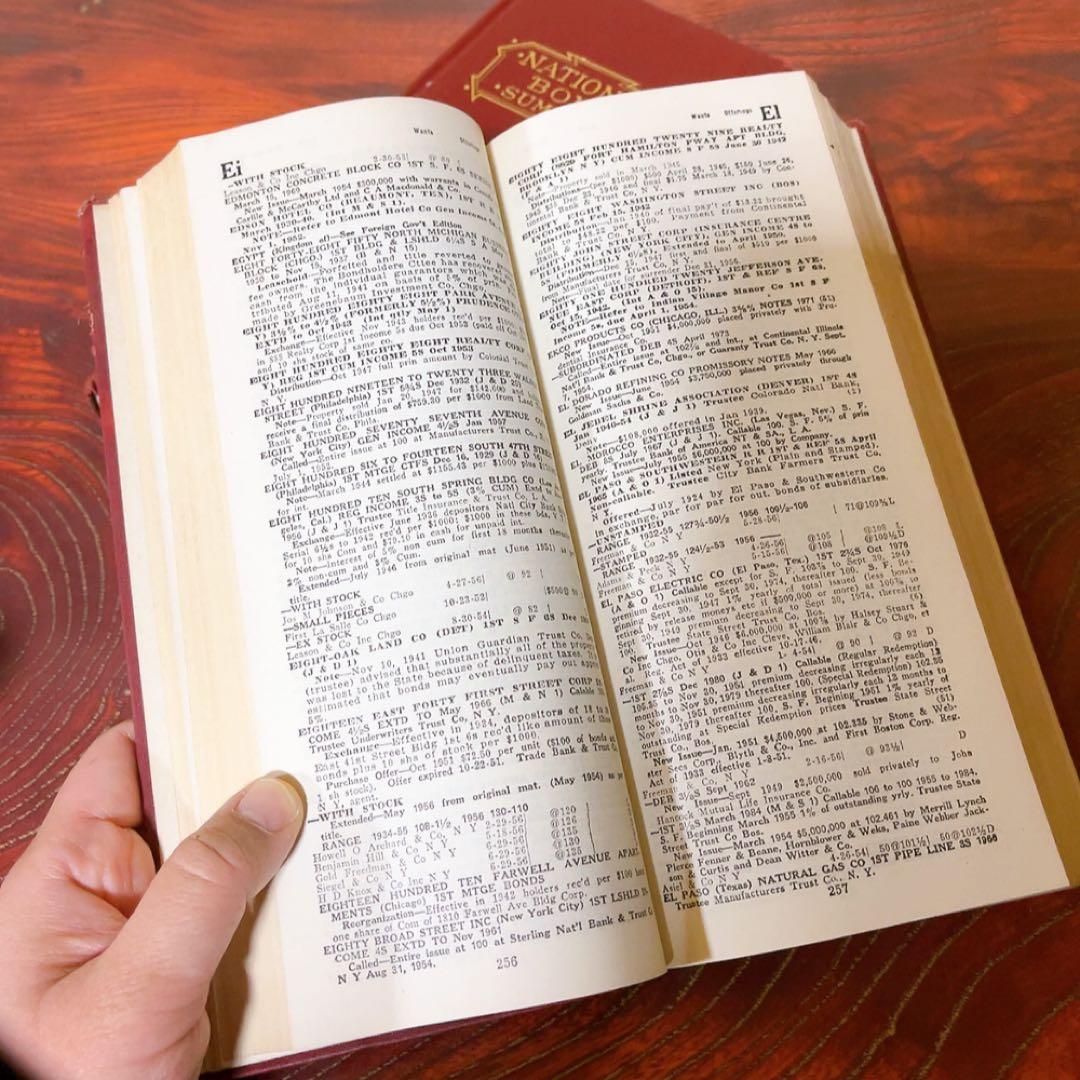 おまとめ専用ページ　縦長ヴィンテージ洋書2冊と大判2冊と3冊セット(青)