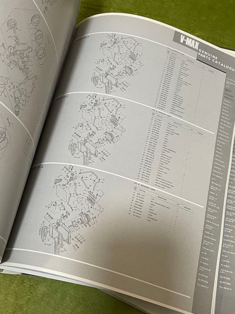 ヤマハ V-MAX ファイル 特別編集 & V-MAX ファイル 2 セット
