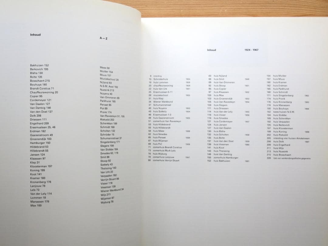 De huizen van Rietveld ドイツ語版