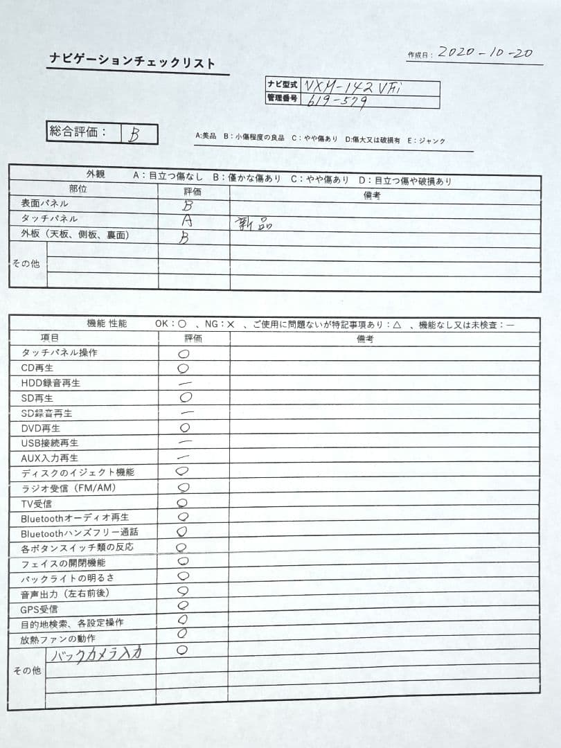 2016年版地図★ホンダ純正 VXM-142VFi BT・地デジTV★動作良好