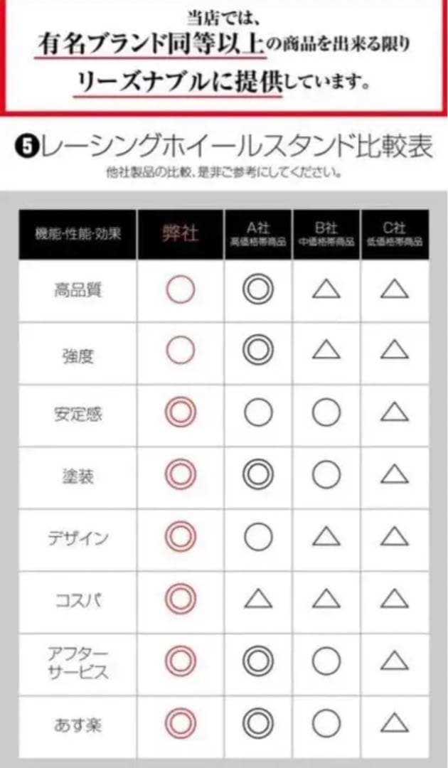 大人気 新品 ゲーム レース ホイールスタンド ハンコン