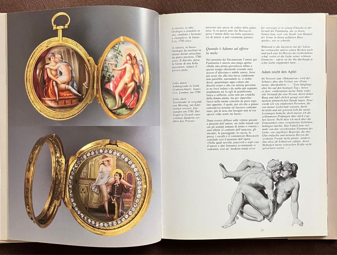 洋書 エロティック ウォッチ時計の書籍 作品写真集 ドイツ語版 スイスで購入