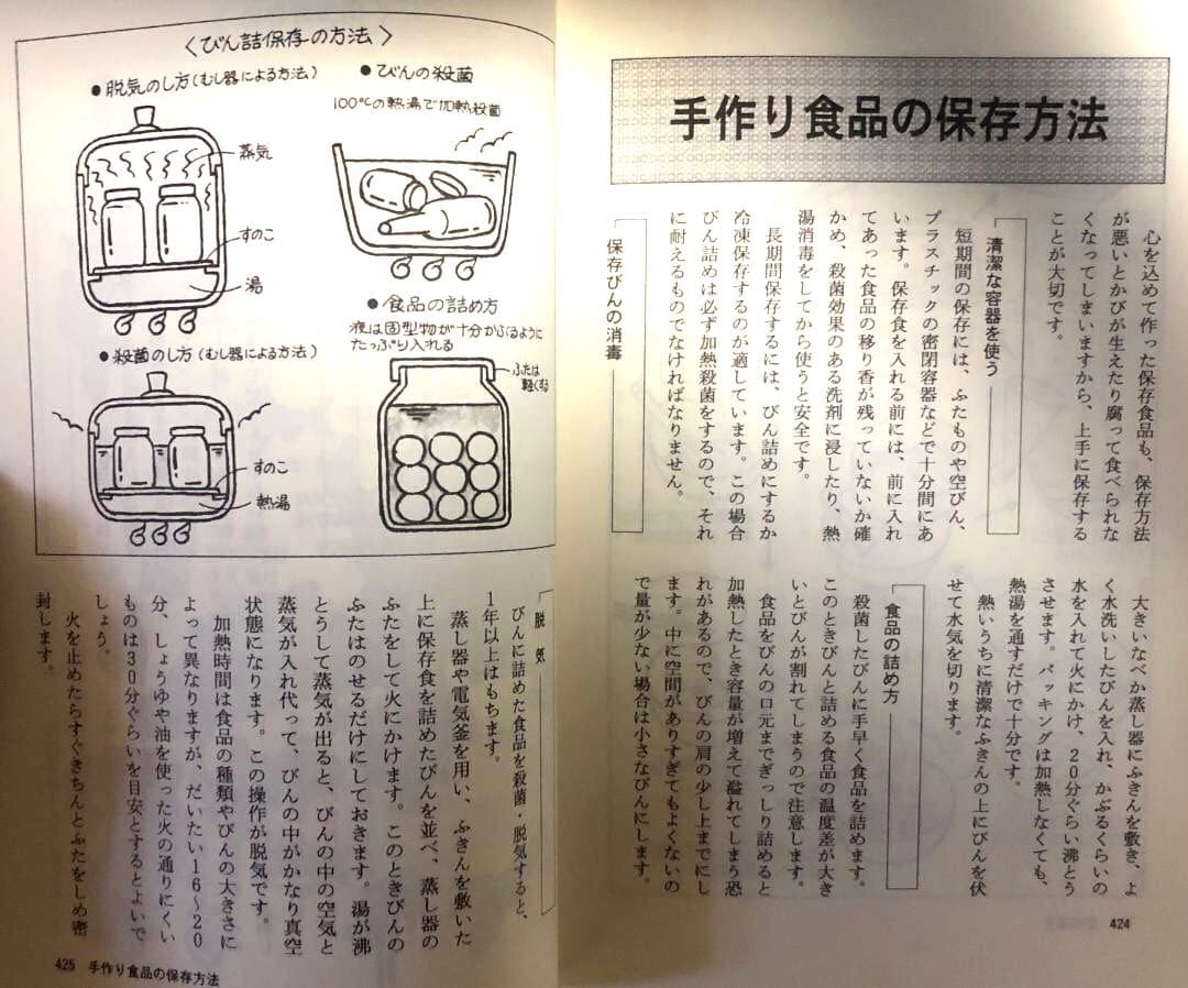健康家族の手作り食品　我が家の保存食　 蛭川那智子