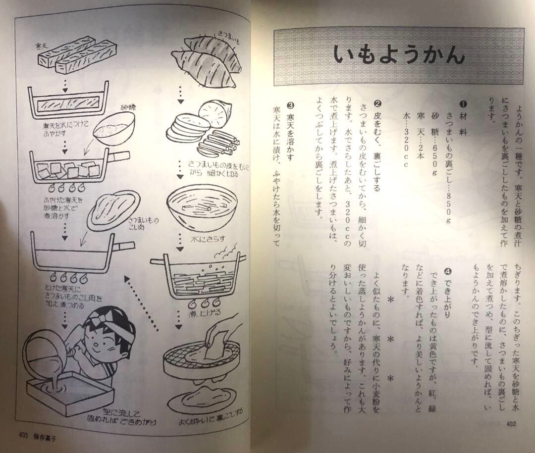 健康家族の手作り食品　我が家の保存食　 蛭川那智子