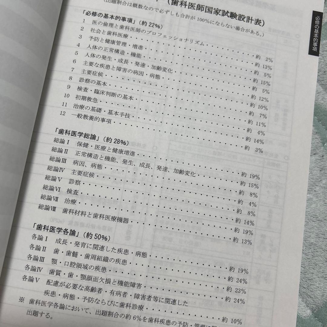 117回　歯科医師国家試験対策　まとめ編　臨床系、基礎系、国試解説セット