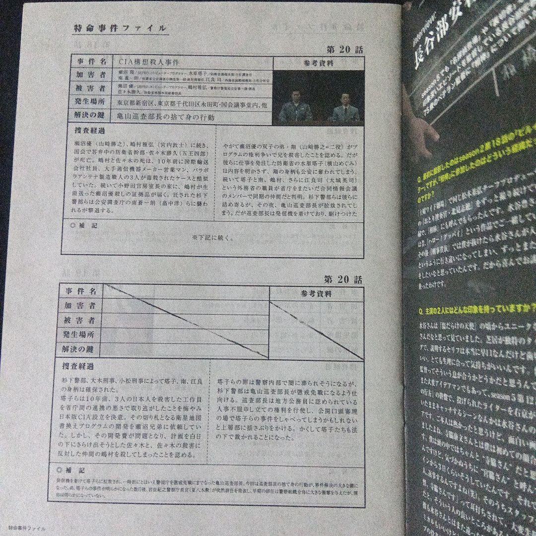 相棒 season5 ブルーレイBOX〈6枚組〉