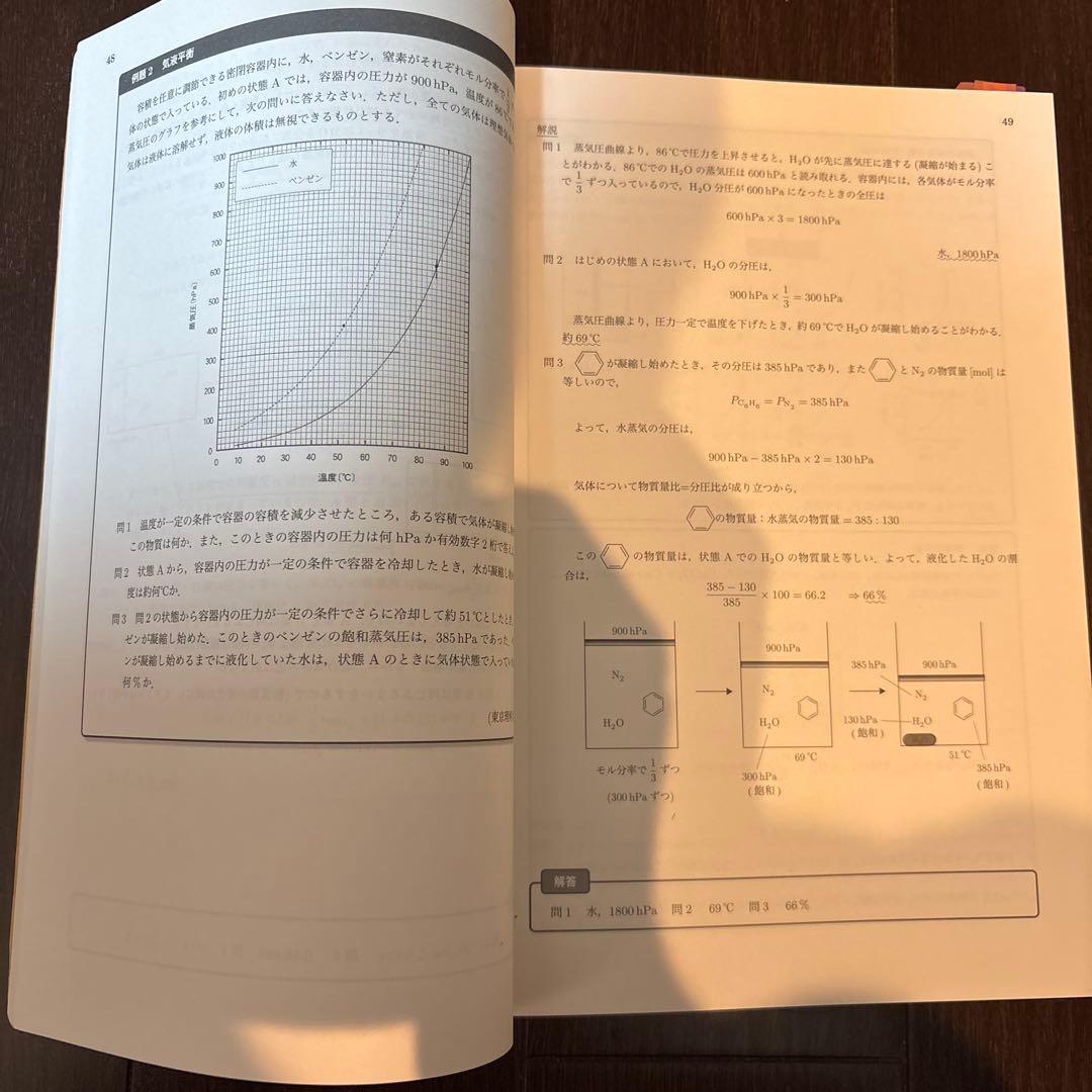 化学特講-総合実力完成（増田重治）