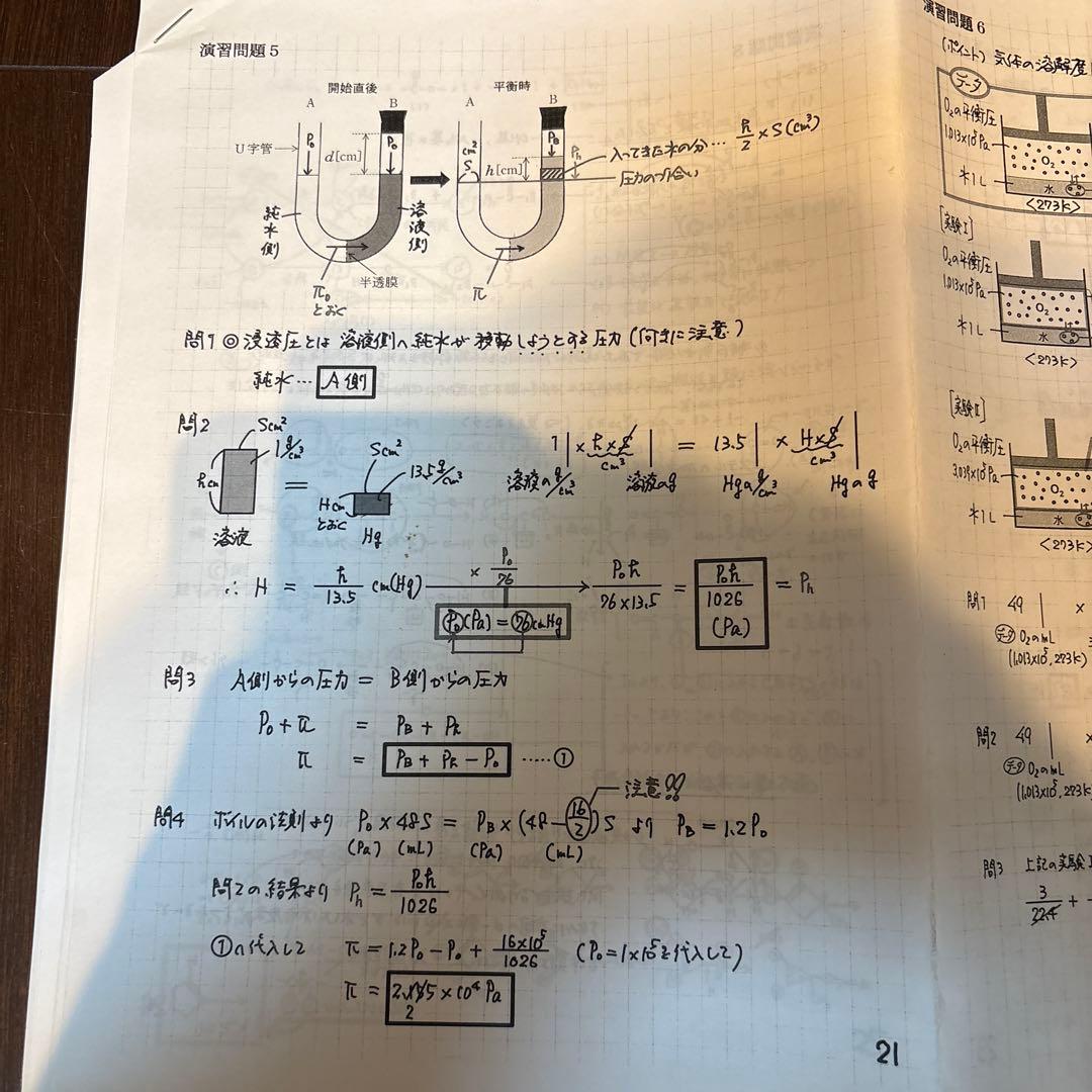 化学特講-総合実力完成（増田重治）