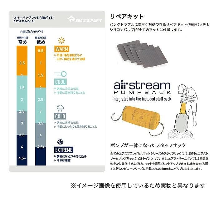 シートゥサミット イーサーライトXTエクストリームマット L ピローセット