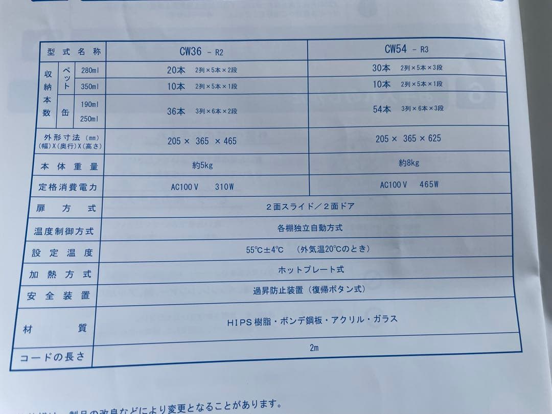 日本ヒーター機器　カンウォーマー　 CW54-R3