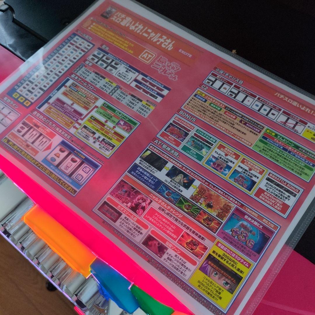 (送料込み) 這いよれ！ニャル子さん パチスロ スロットマシン