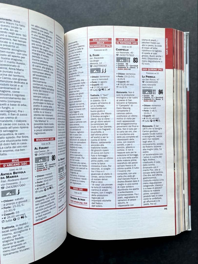 【プレミア】Gambero Rosso 2006 DVD付 ガンベロロッソ