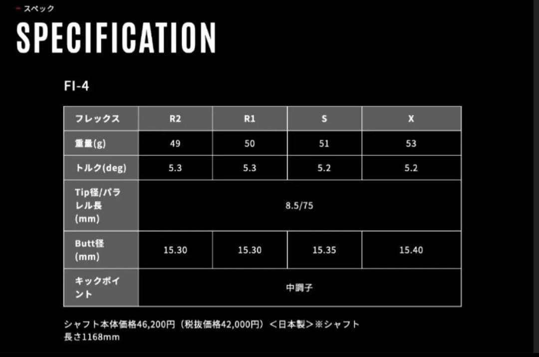 【新発売】グラファイトデザイン ツアーAD FI 新品未使用