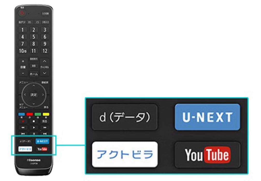 Hisense 32インチ 液晶テレビ 32N20