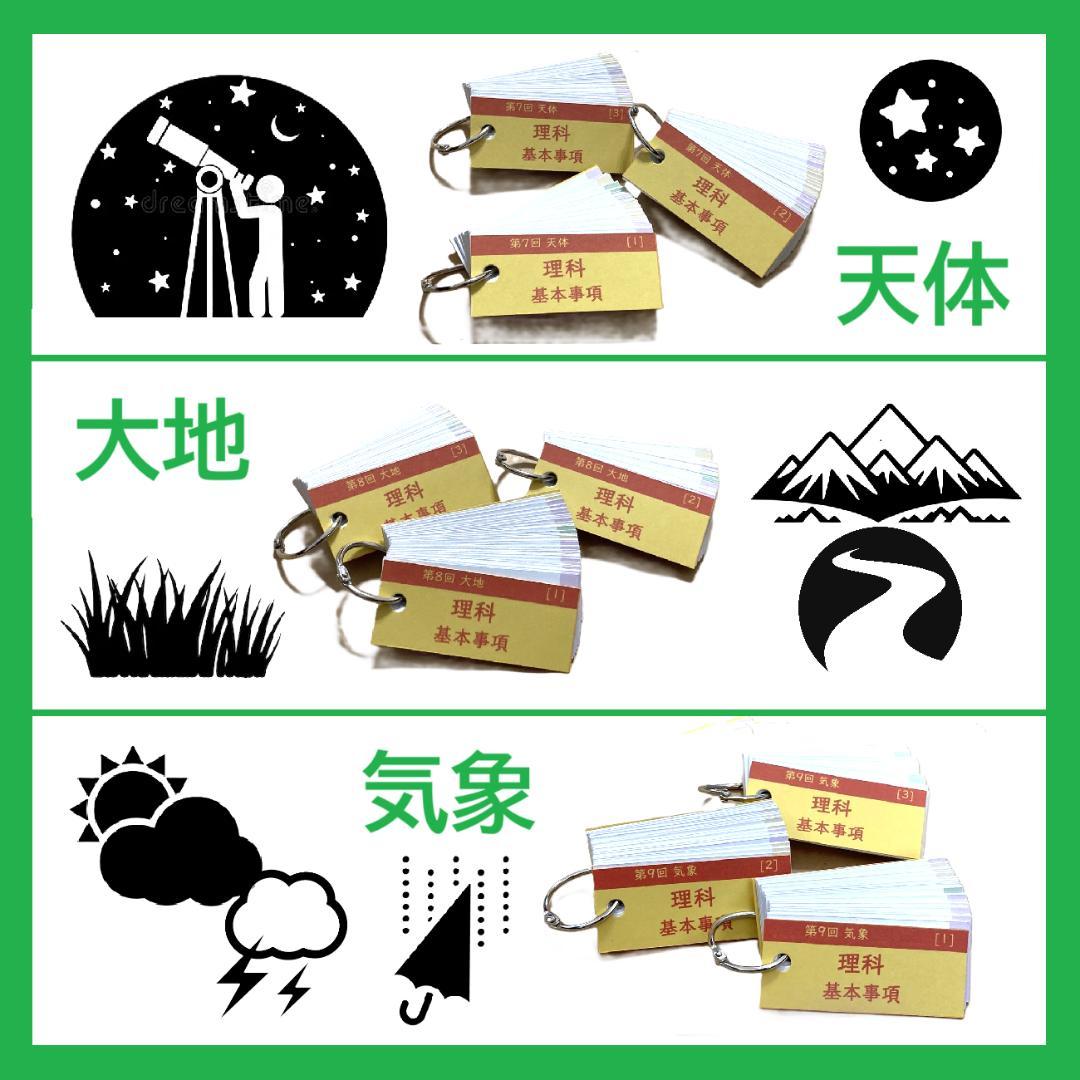 【Beginner】理科の基本事項/サーパス 国語3点セット 暗記カード