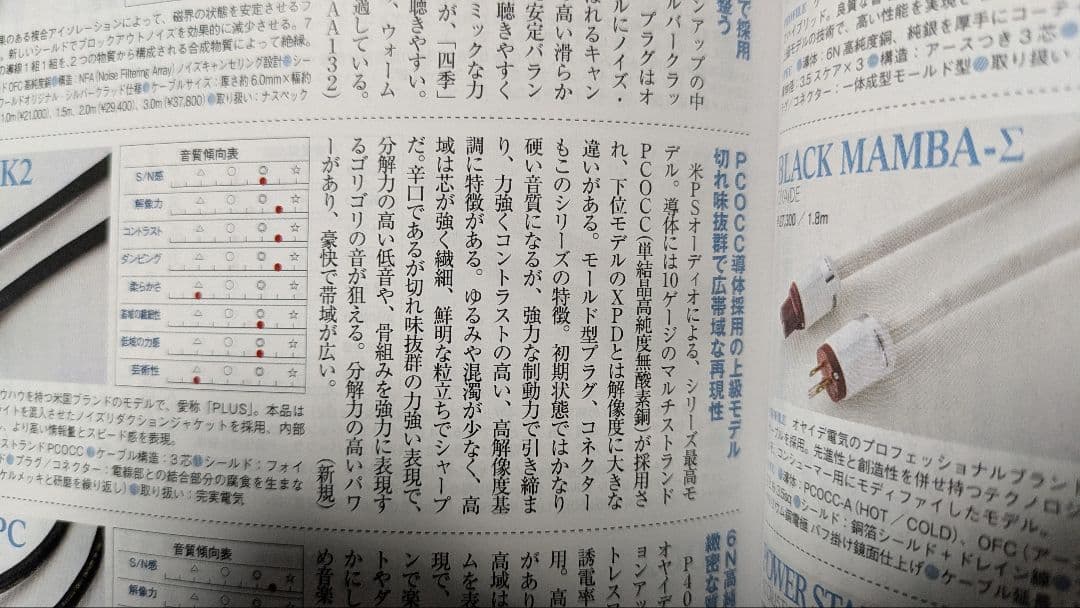 PS Audio XPL1.8MK2 Plus　電源ケーブル 約1.8m