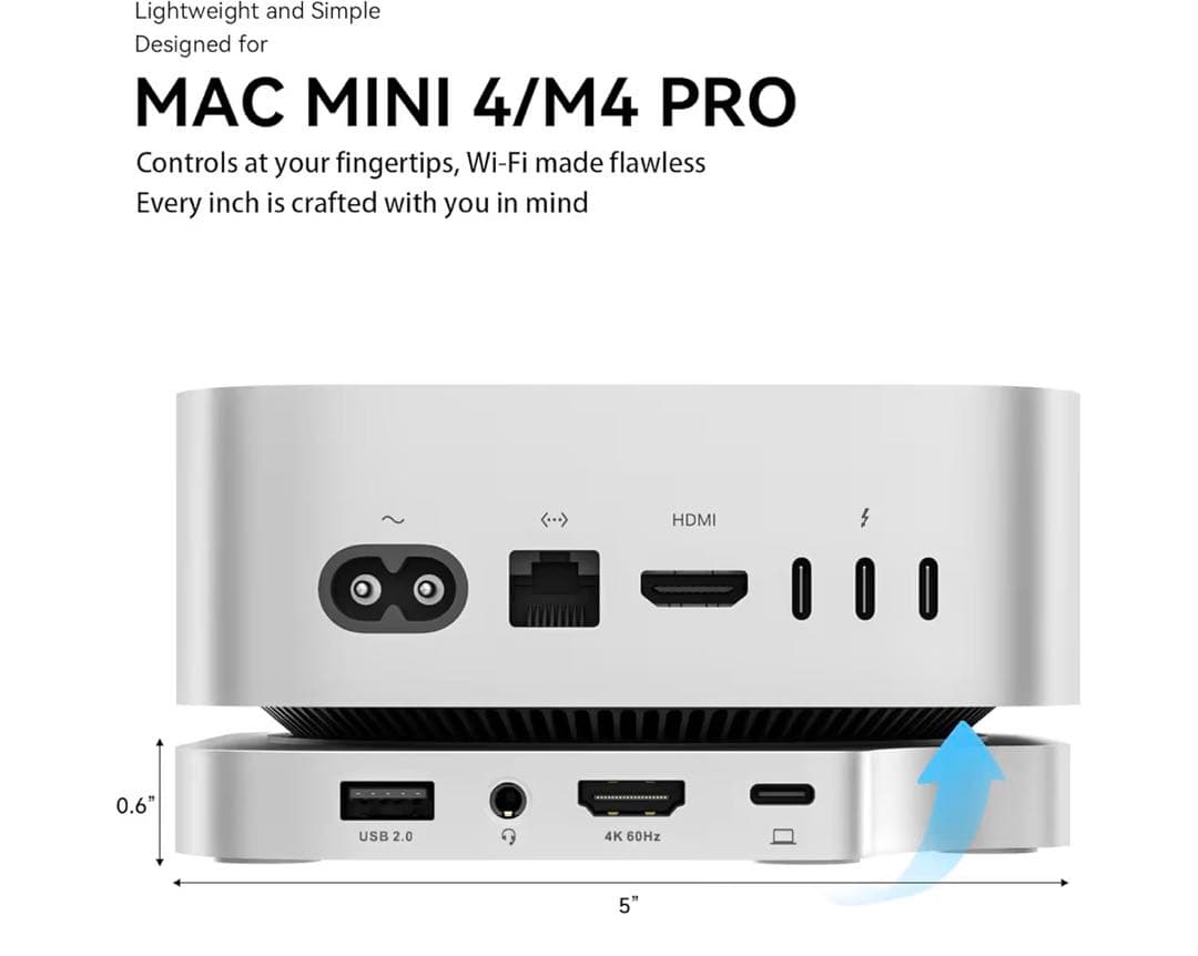 Macmini M4(24GB|512GB)+ハブスタンドセット