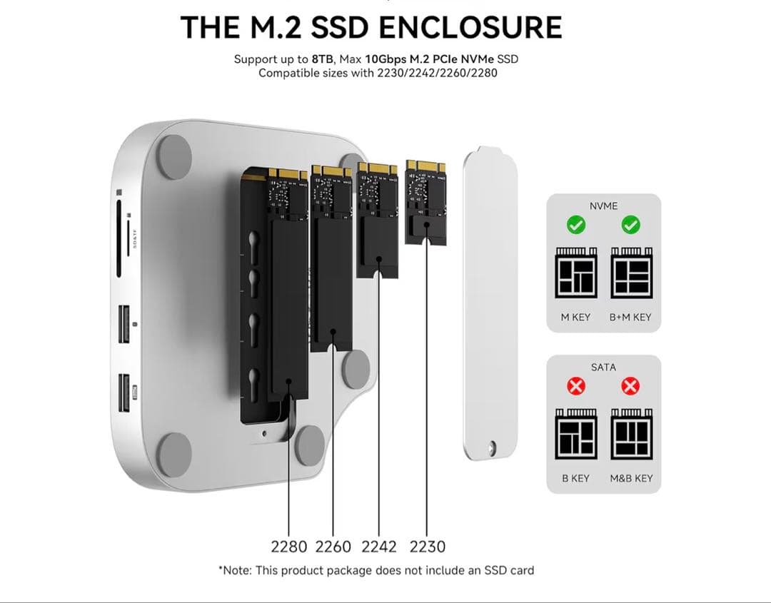 Macmini M4(24GB|512GB)+ハブスタンドセット