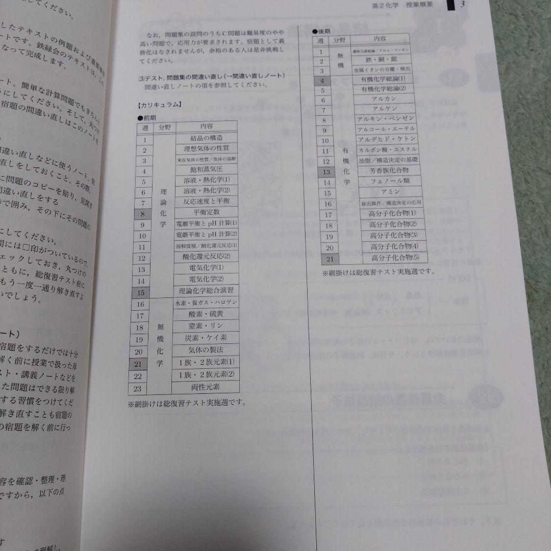 鉄緑会　高2化学基礎講座　第1部テキスト、問題集　2023年1月〜2024年