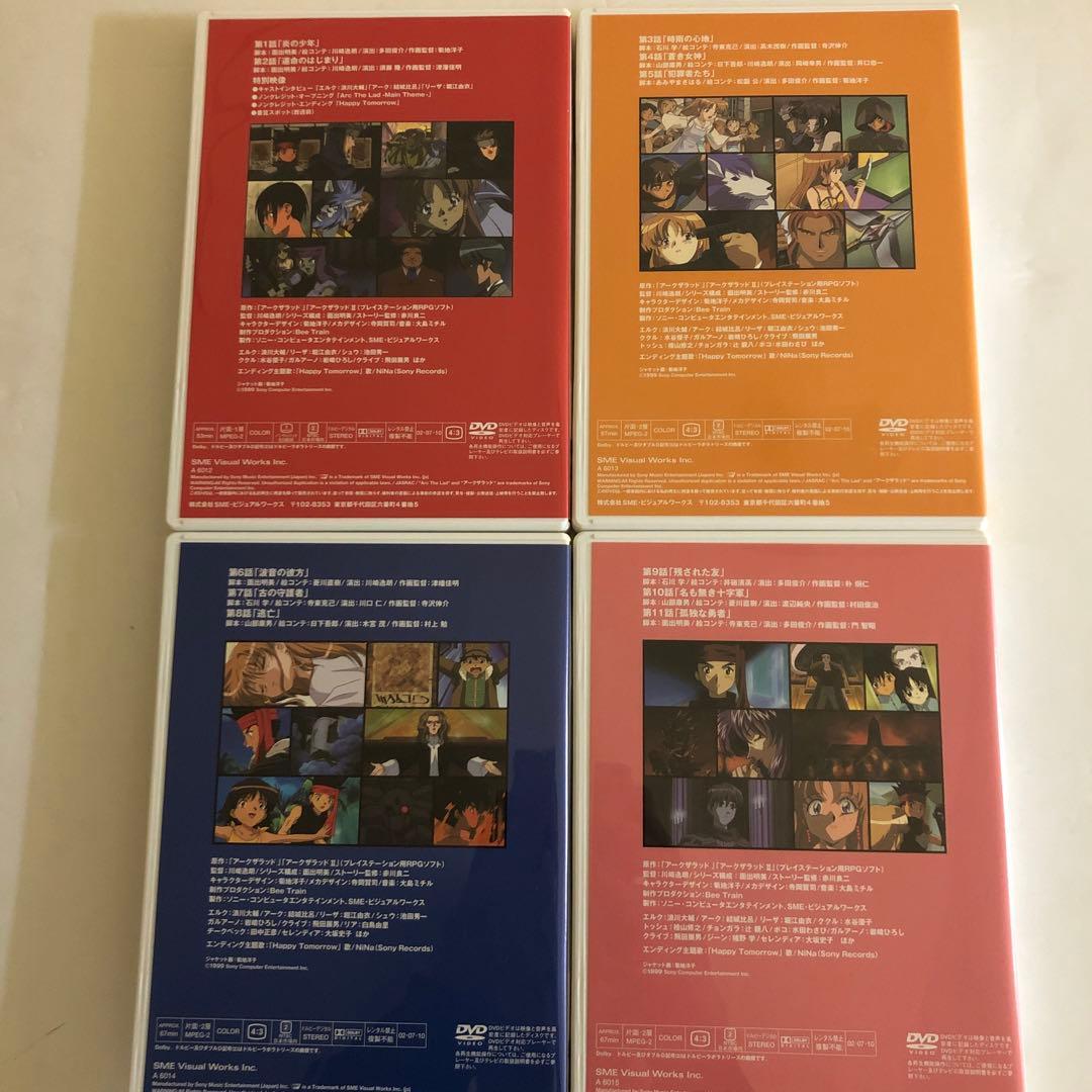 S*O様 Arc The Lad DVDコレクション + スペシャルファイルⅠ