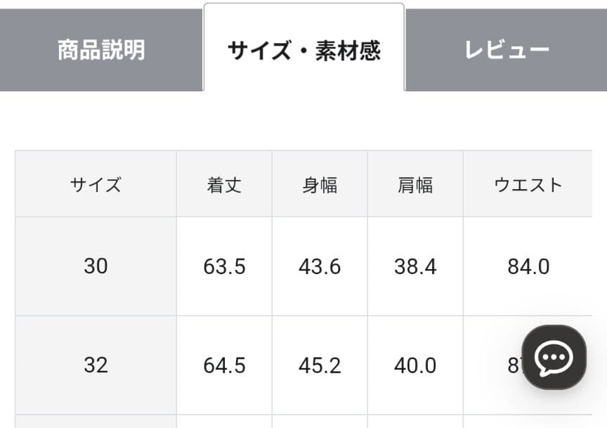 mai.。　23区【洗える】ガンクラブプレイドチェック ジャケット