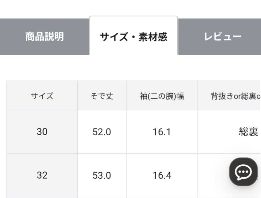 mai.。　23区【洗える】ガンクラブプレイドチェック ジャケット