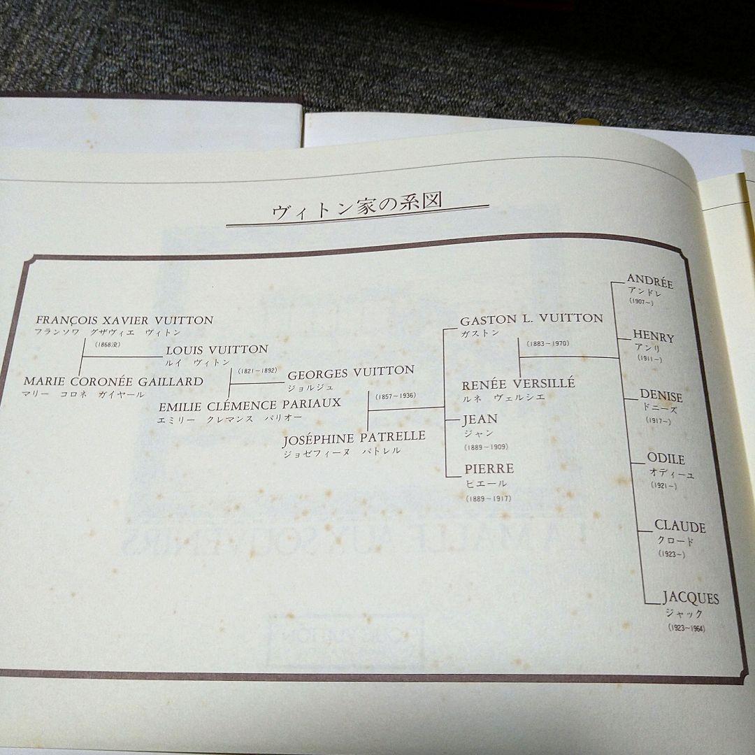 ルイ・ヴィトン　思い出のトランクをあけて