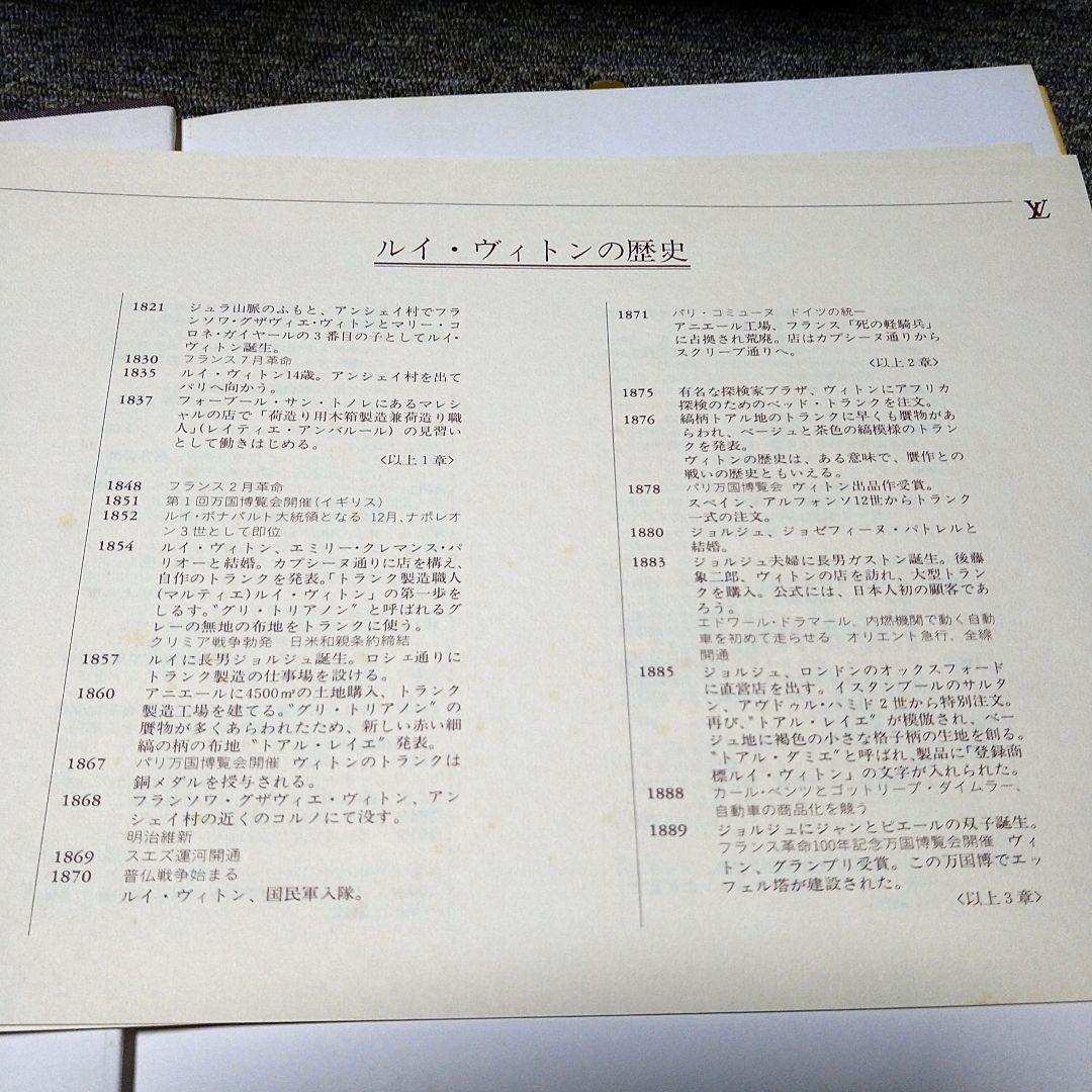 ルイ・ヴィトン　思い出のトランクをあけて