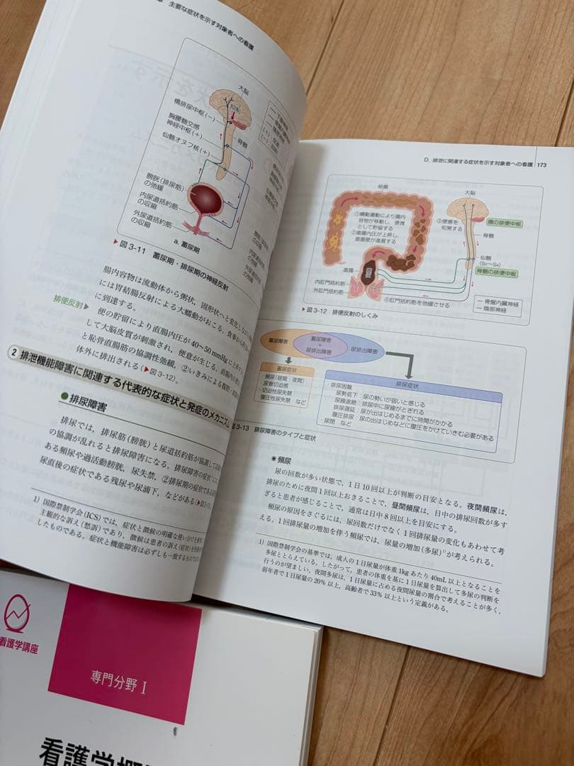 看護 学生 教科書 12冊 まとめ売り セット (まとめノート付き)
