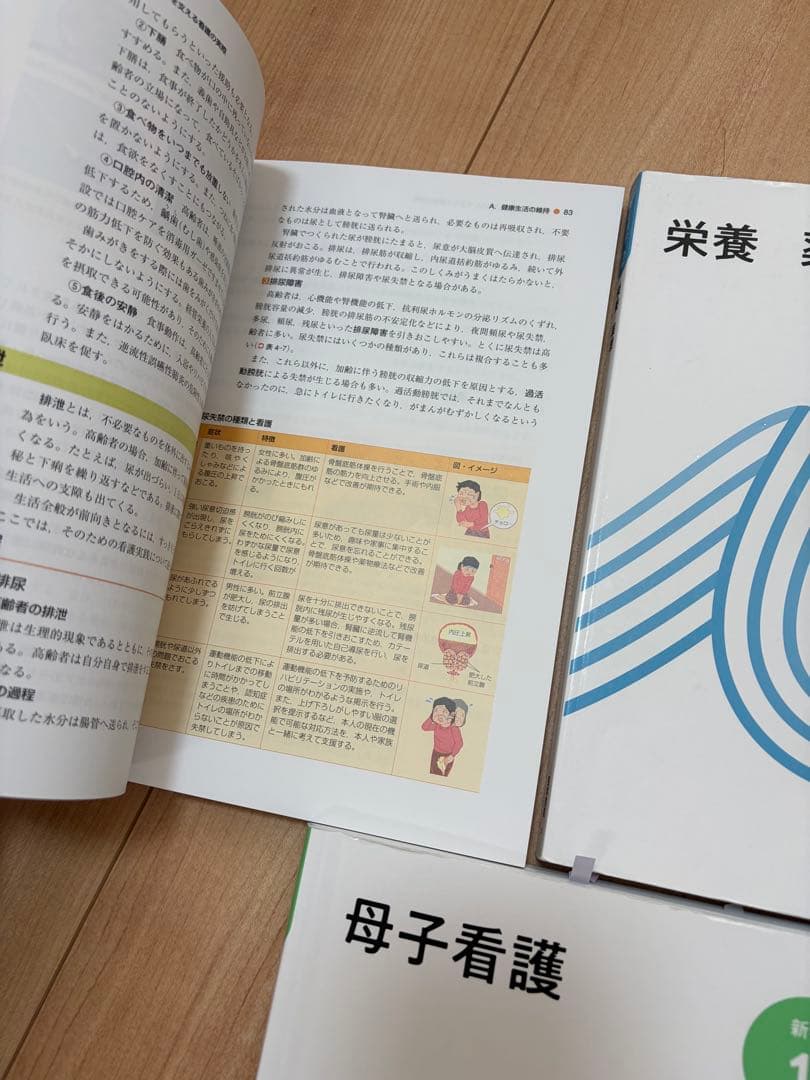 看護 学生 教科書 12冊 まとめ売り セット (まとめノート付き)