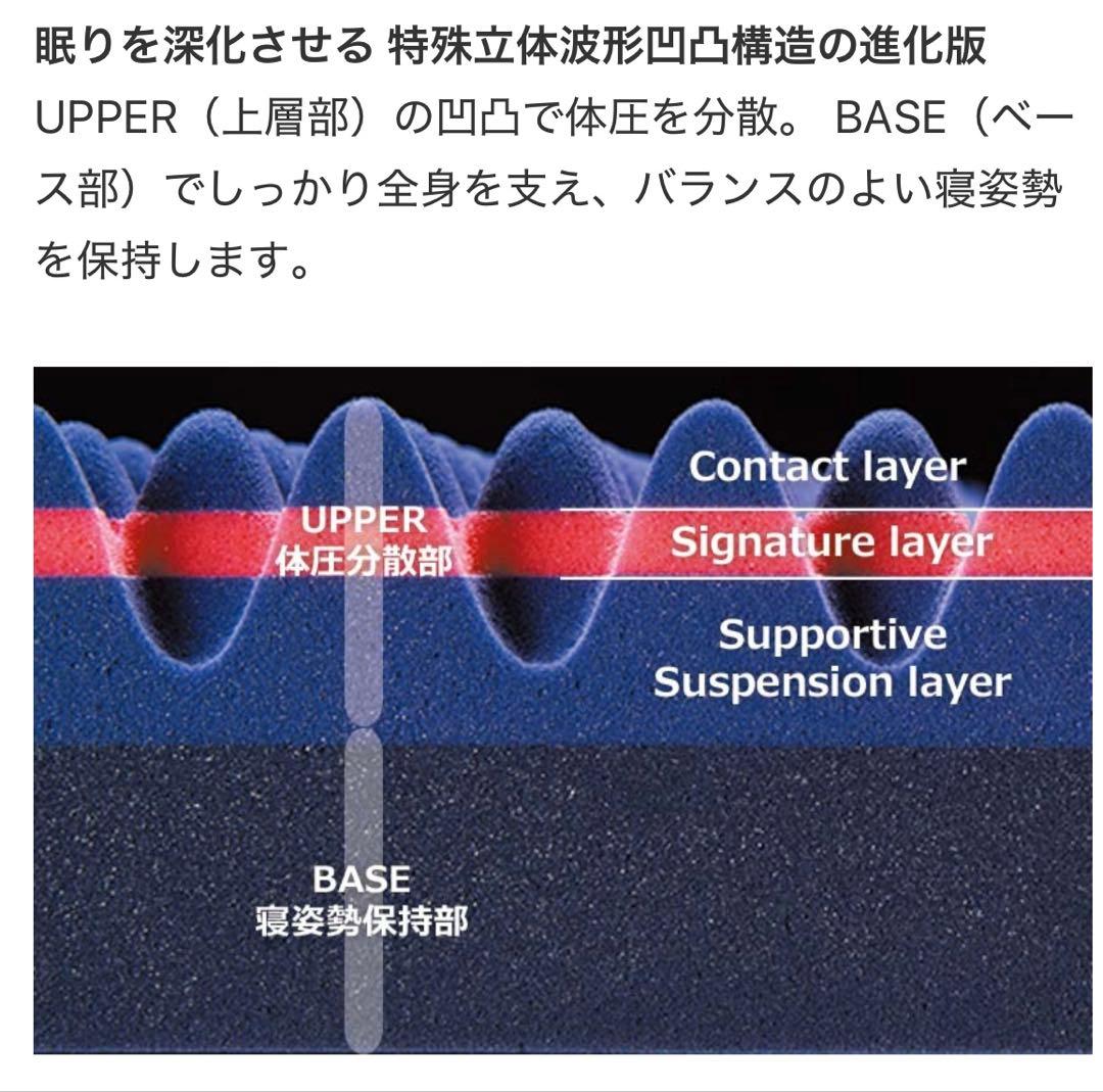 西川 air ［エアー03］マットレス／HARD シングル