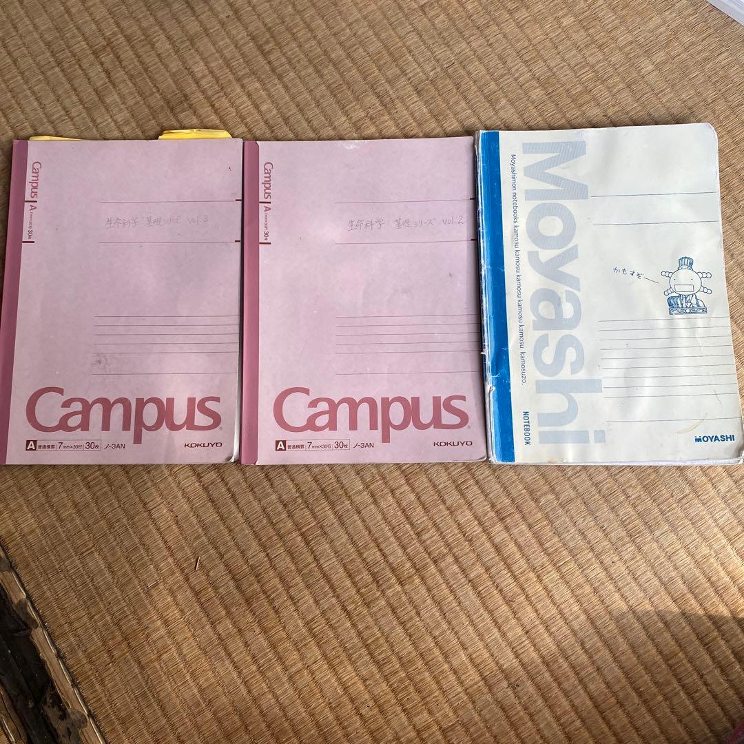 生命科学 KALS 基礎シリーズ 2023年度医学部学士編入 【板書ノート付き】