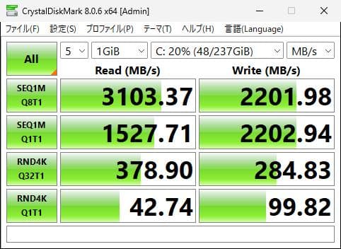 DELL一体型デスクトップ Win11／Office2024／爆速NVMeSSD