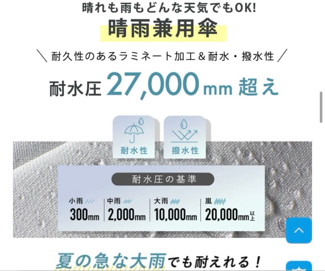 kokage➕　東レサマーシールド　折りたたみ傘 50cm 晴雨兼用
