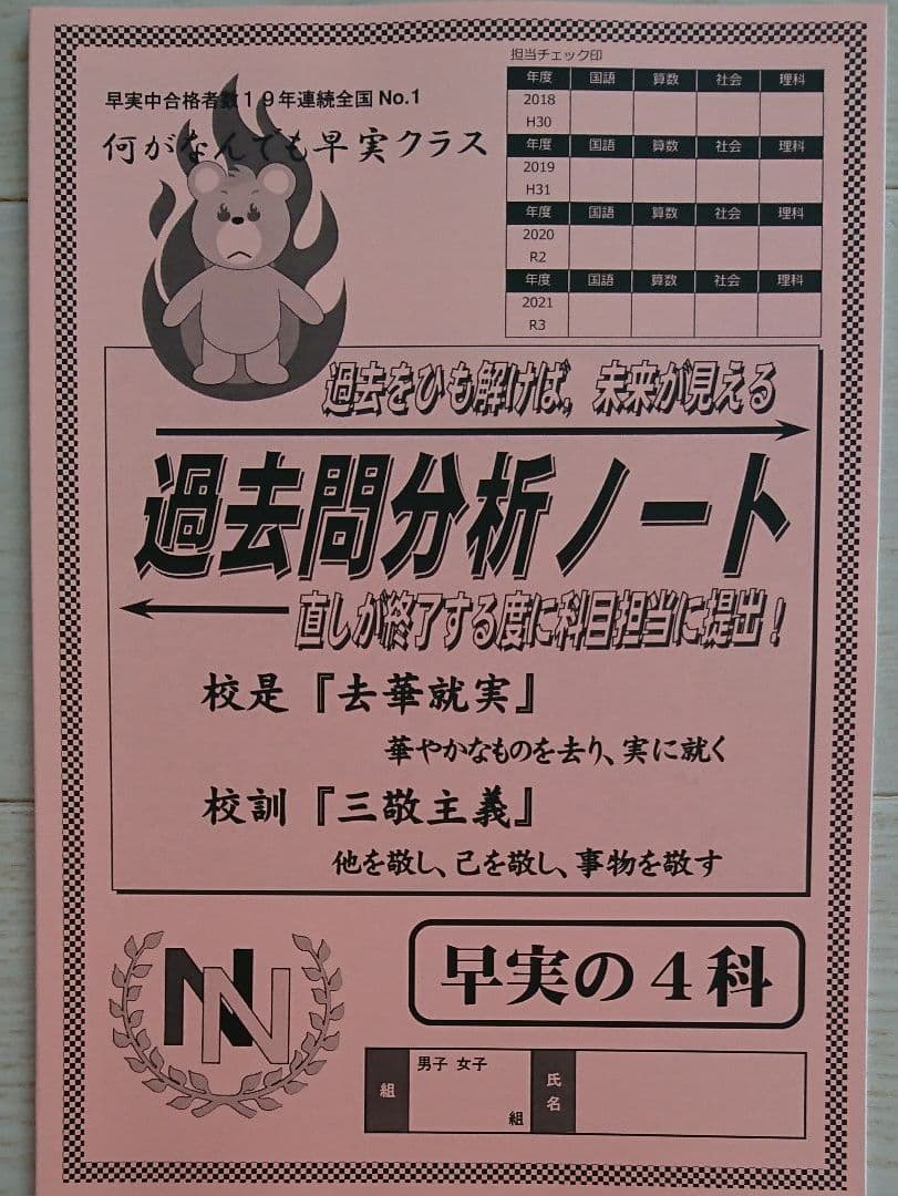 2022年【未使用】NN早実クラス 過去問オリジナル解説集 解答用紙ノート