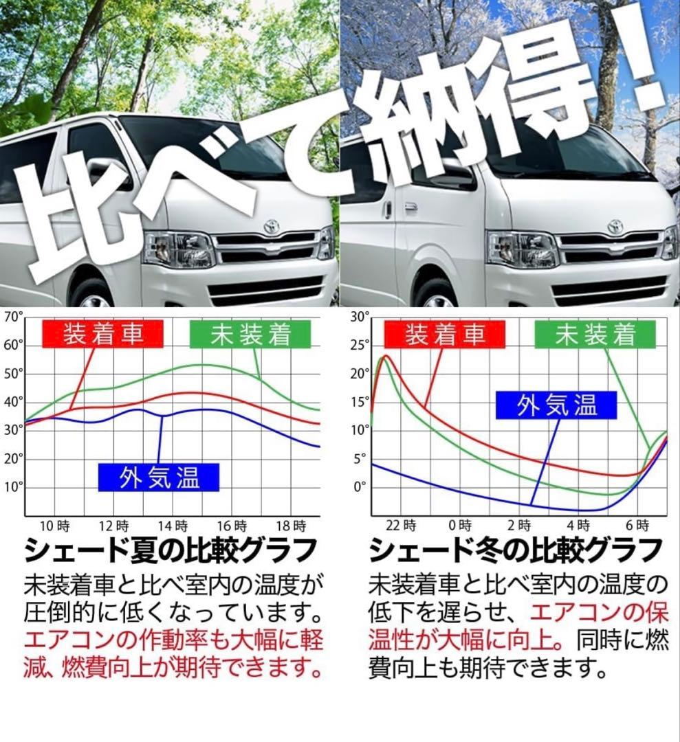 ステップワゴン専用サンシェード