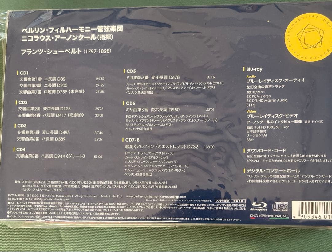 シューベルト・エディション　アーノンクール