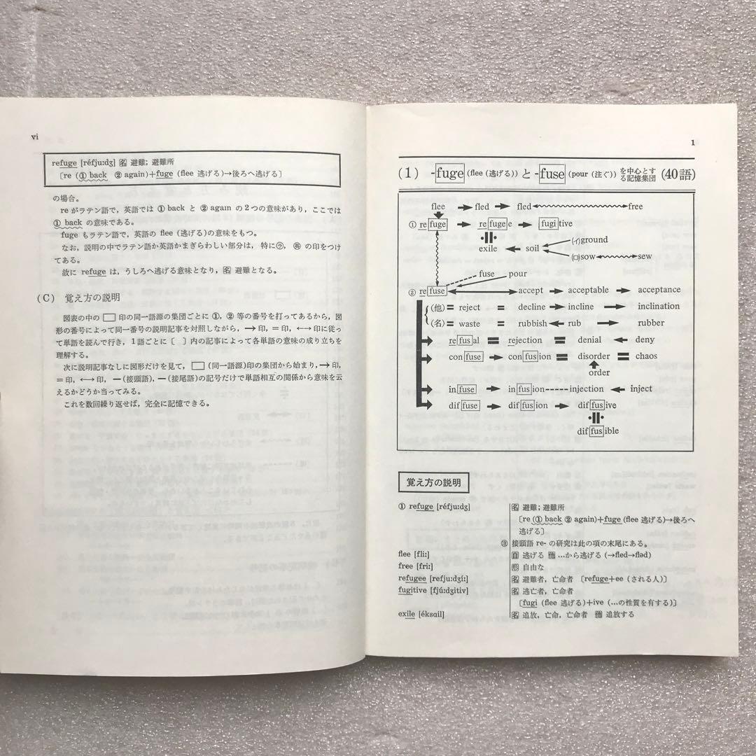 【幻の英語参考書(国会図書館未所蔵本)】図による英単語記憶術　小林台三　鳳書院