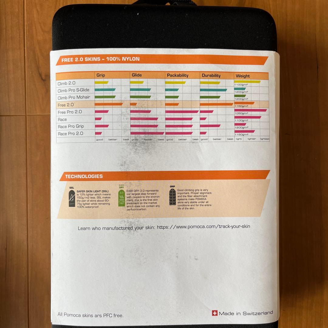 アトミック BENT CHETLER 120 184cm ポモカFREE2.0